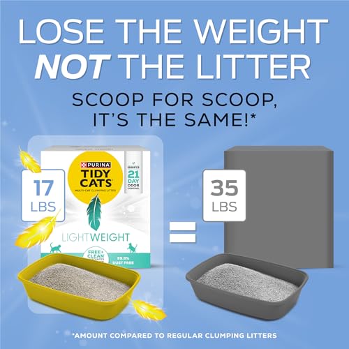 Low Dust Clumping Cat Litter (17 Pound (Pack of 1))