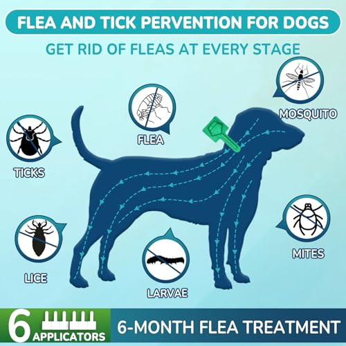 Flea and Tick Prevention for Small Dogs (Small Dogs (5 to 22 lbs))
