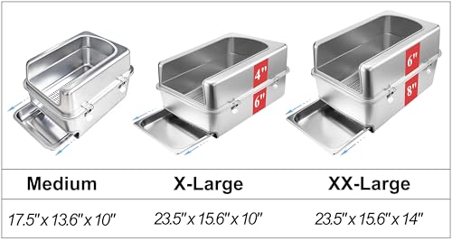 Pull Out Sifting Cat Litter Box with Lid for Pine Pellets (X-Large)