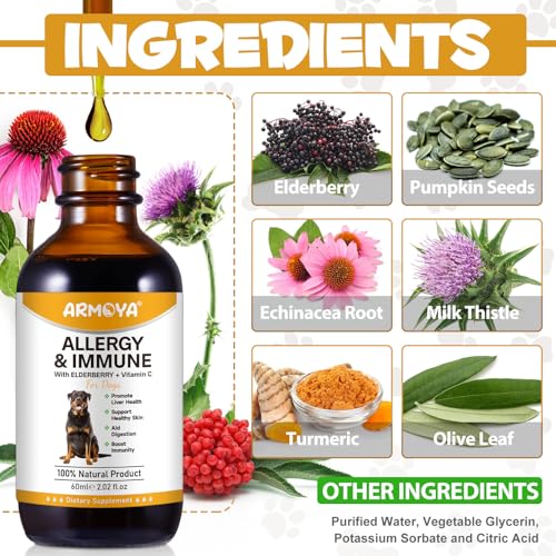 Allergy Relief Drops for Dogs
