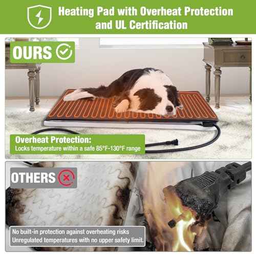Large Heated Dog House Insulated Outdoor Weatherproof Dog Kennel with Safe Heating Pad