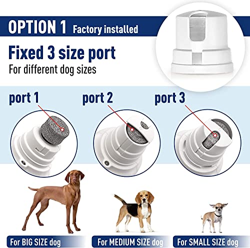 Cat and Dog Nail Grinder