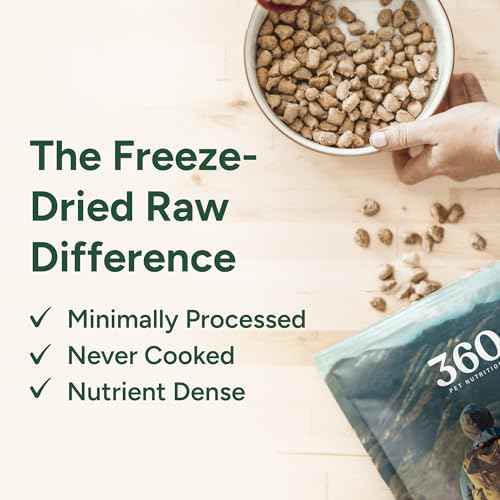 Freeze Dried Raw Dog Food (1 Pound (Pack of 4))