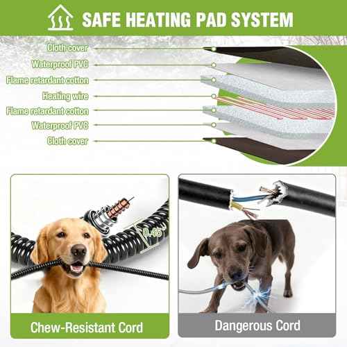 Large Heated Dog House Insulated Outdoor Weatherproof Dog Kennel with Safe Heating Pad