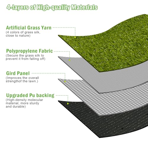 Professional Fake Grass for Dogs (36" x 24")