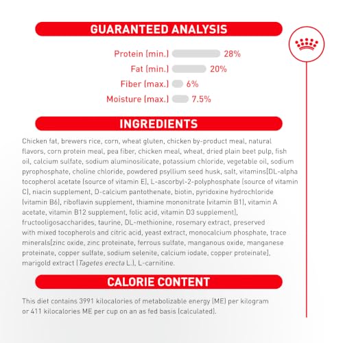Feline Breed Nutrition Persian Adult Dry Cat Food