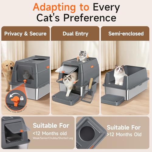 XL Enclosed Stainless Steel Litter Box with Lid (Dark Gray)