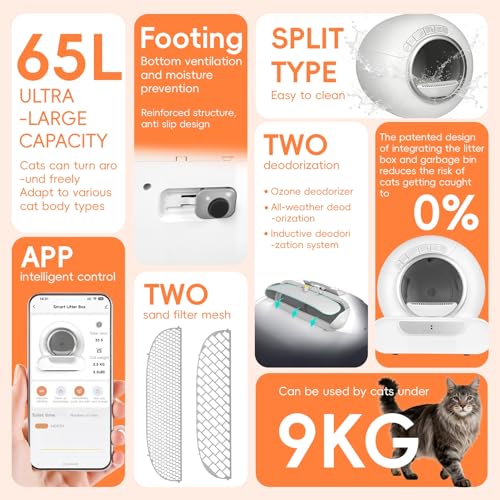 Self Cleaning Cat Litter Box (White / US Plug)