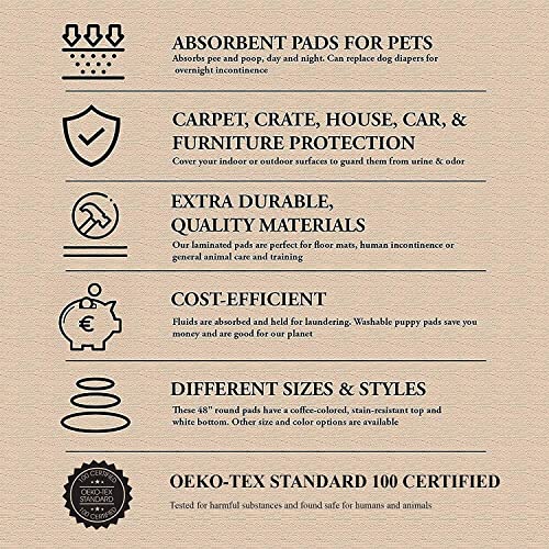 Reusable Dog Pee Pads (29x29 Inch)