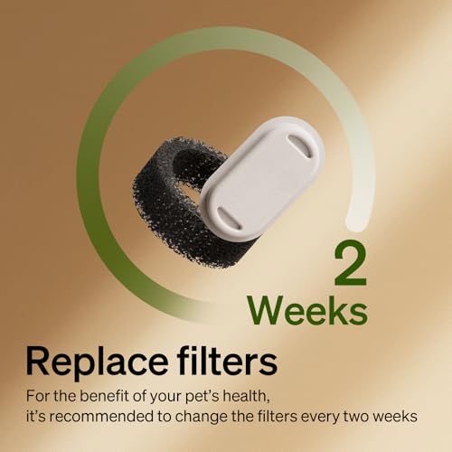 Replacement Filters for Cat Water Fountain Stainless Steel (White / 4 Filters)