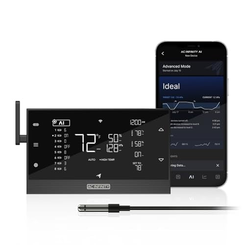 Controller AI+ Environment Controller for Grow Tents and Rooms (Controller AI+)