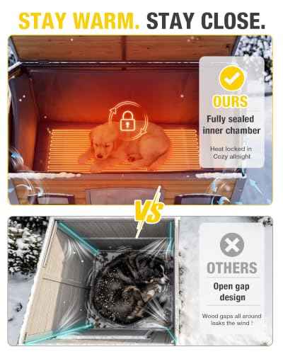 Heated Dog House with Insulated Liner Anti