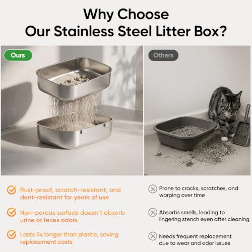 Stainless Steel Sifting Litter Box with Lid (X-Large / 23 * 15.7 * 16.7 inch - Full Enclosed)