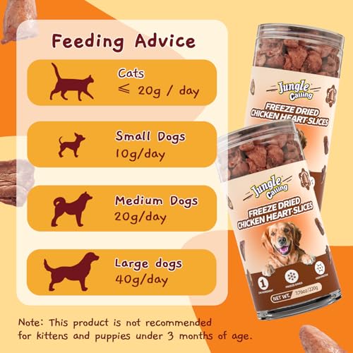 Freeze Dried Chicken Hearts for Dogs & Cats (7.76 Ounce (Pack of 1))
