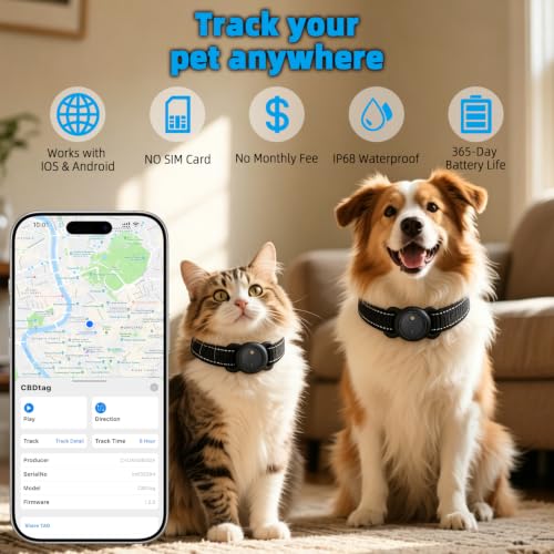 GPS Tracker for Dogs