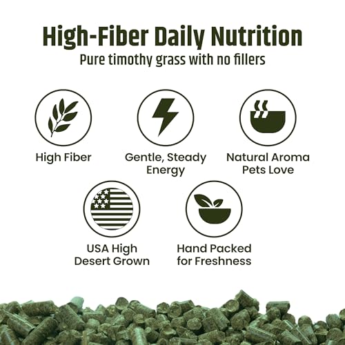 Timothy Hay Pellets for Rabbits (1.94 Pound (Pack of 1))