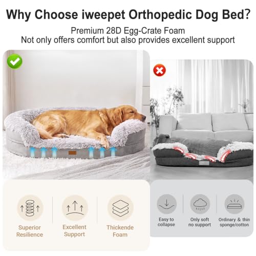 Fluffy Calming Orthopedic Dog Beds Large Sized Dog (Grey / 44.0"Lx32.6"Wx7.6"H)