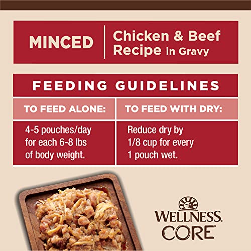 CORE Tiny Tasters Minced Adult Wet Cat Food (1.75 Ounce (Pack of 12))