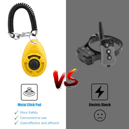 Dog Clicker for Training (Red and Yellow)