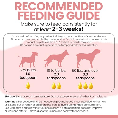 Dog Diarrhea Medicine (2 oz)