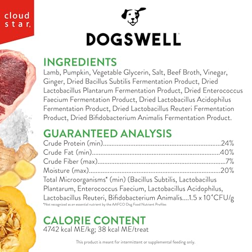 Gut Health Mini Jerky Functional Dog Treats