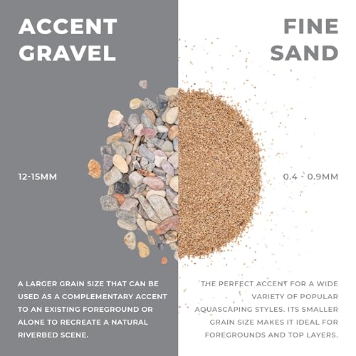 Controsand Sequoia Gravel (3L)