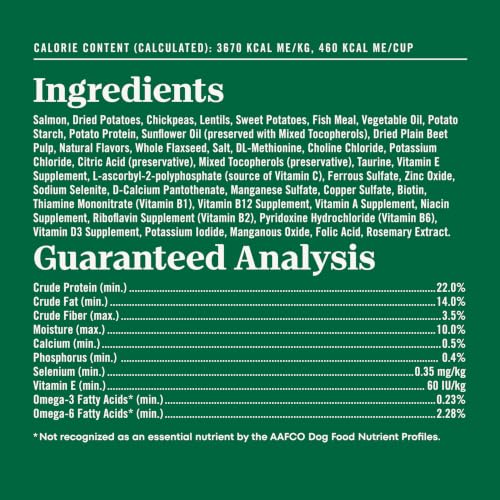 Limited Ingredient Diet Dry Dog Food (4 Pound (Pack of 1))