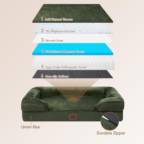 Orthopedic Dog Bed Medium Size Dog (Dark Green / 30.0"l X 20.0"w X 6.5"th)