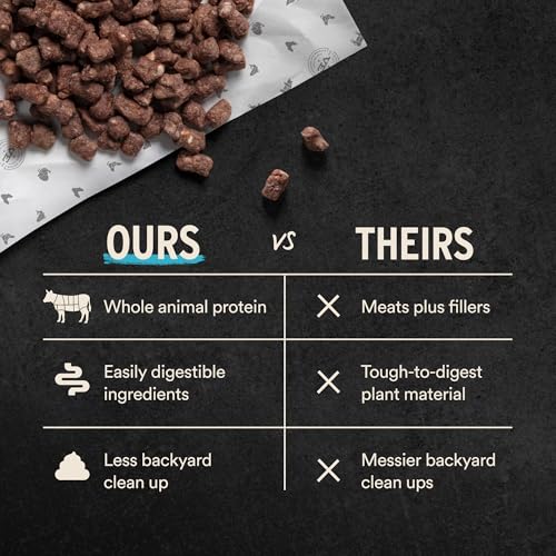 Freeze Dried Dog Food (3 Pound (Pack of 1))