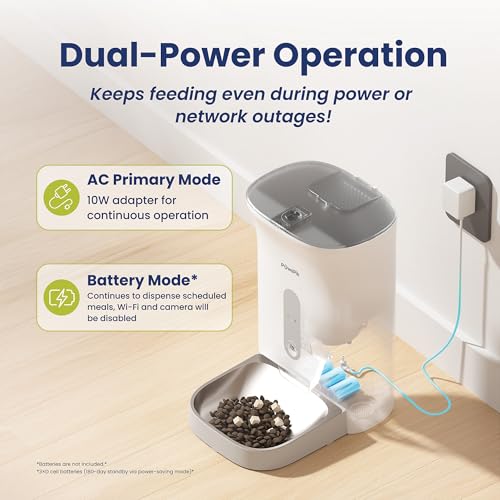 NutriWatch Automatic Smart Pet Feeder with 2K HD Camera