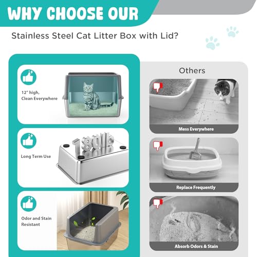 Litter Box with Lid (12" High / Grey)