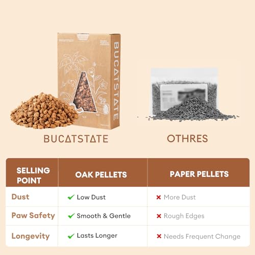 Cork Bedding 5L