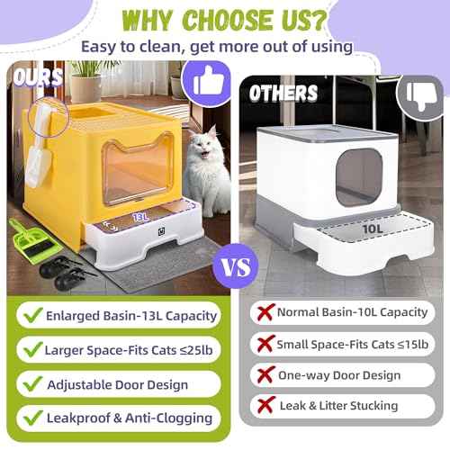 Covered Cat Litter Box (Yellow)