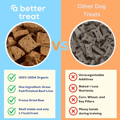 Organic Freeze Dried (3 Ounce (Pack of 1))