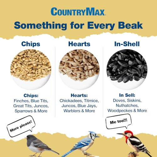 Wild Bird Seed Variety Pack 50lb (Variety Pack / 50 Pound (Pack of 1))