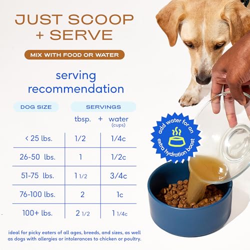 Bone Broth for Dogs (48 Servings)
