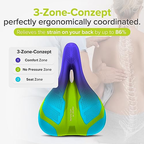 Bike Seat Designed in Germany (TREKKING)