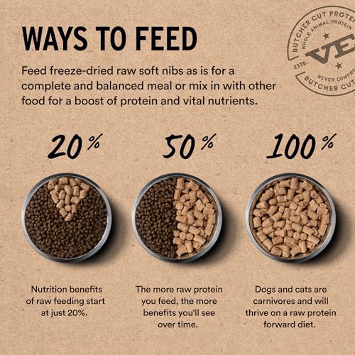 Freeze Dried Cat Food