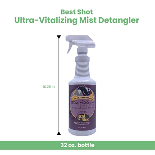 Ultra Vitalizing Mist Detangler and Conditioner with Pet Coat Release Technology (Herbal Mint / 32 oz.)