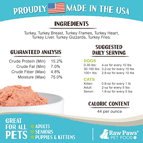Frozen Raw Turkey Recipe Dog & Cat Food (1 Pound (Pack of 10))