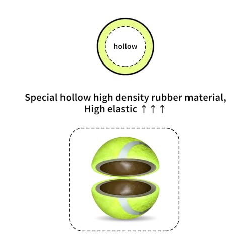 Dog Tennis Balls for Dogs (2 Inch)