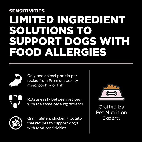 Sensitivities Limited Ingredient Small Bites Salmon Grain (22 Pound (Pack of 1))