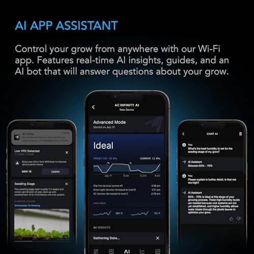 Controller AI+ Environment Controller with CO2 for Grower Tents (Controller AI+ with CO2 Sensor)