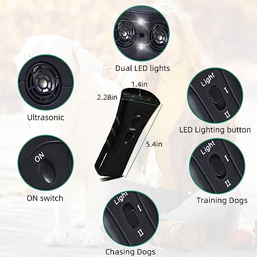 Dog Barking Control Devices