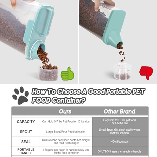 5Lbs Airtight Cat Dog Food Storage Container with Upgraded Large Nozzle BPA (White+Gray+Blue / 5L-3pack)