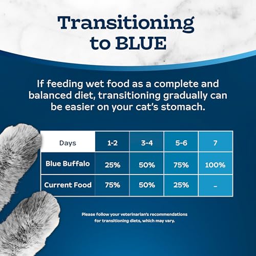 Tastefuls Wet Cat Food (3 Ounce (Pack of 4))