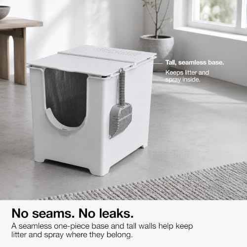 Flip Covered Cat Litter Box Starter Kit (Starter Kit - White Litter Box / Gray Mat)