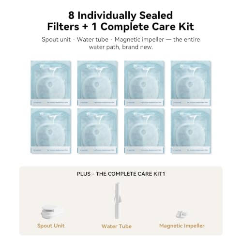 Pumpless Cat Water Fountain Maintenance Kit for E1 (White / Cordless | Replacement Kit)