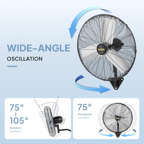 20" Wall Mounted Fan (20''(2-pack))
