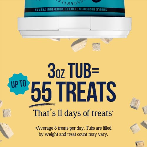 Freeze Dried Dog Treats (3 Ounce (Pack of 1))